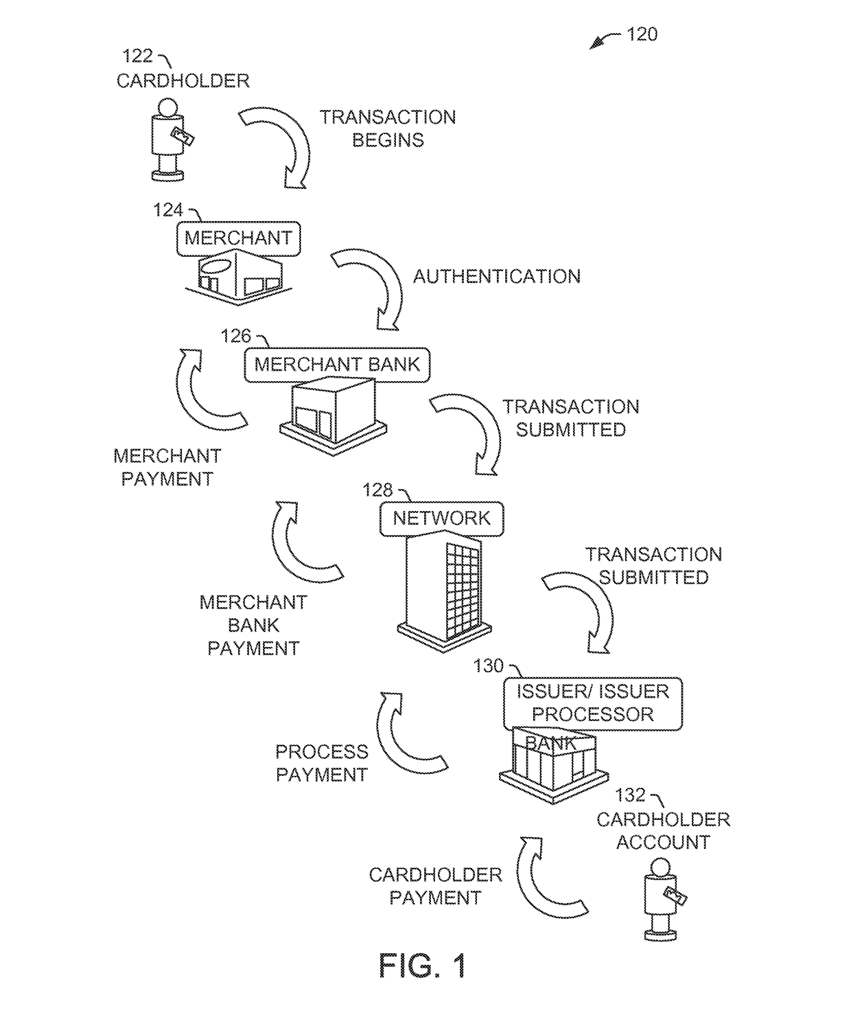 Systems and methods for updating stored cardholder account data