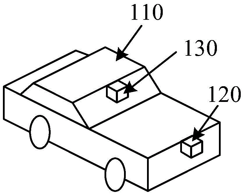 Barrier detection method and device