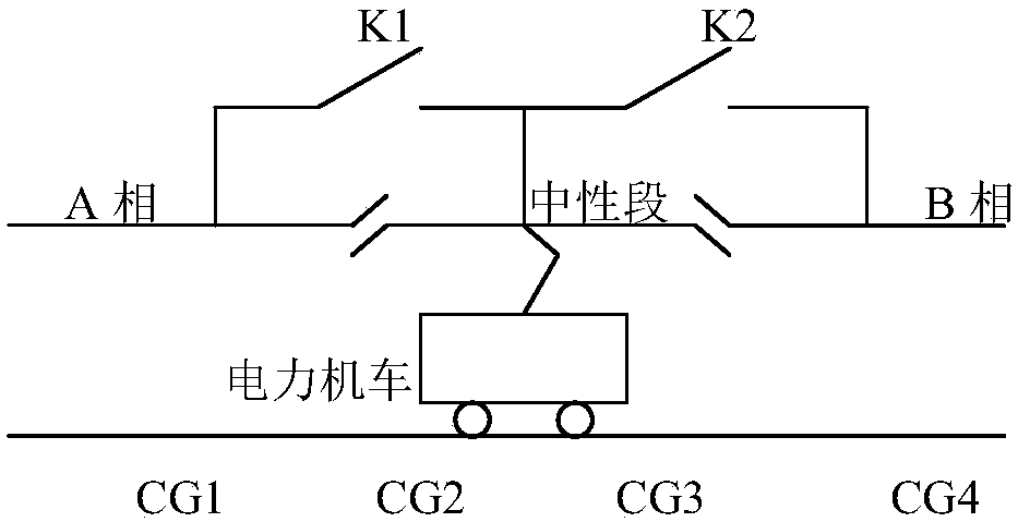 Direct power control method of combined power supply device