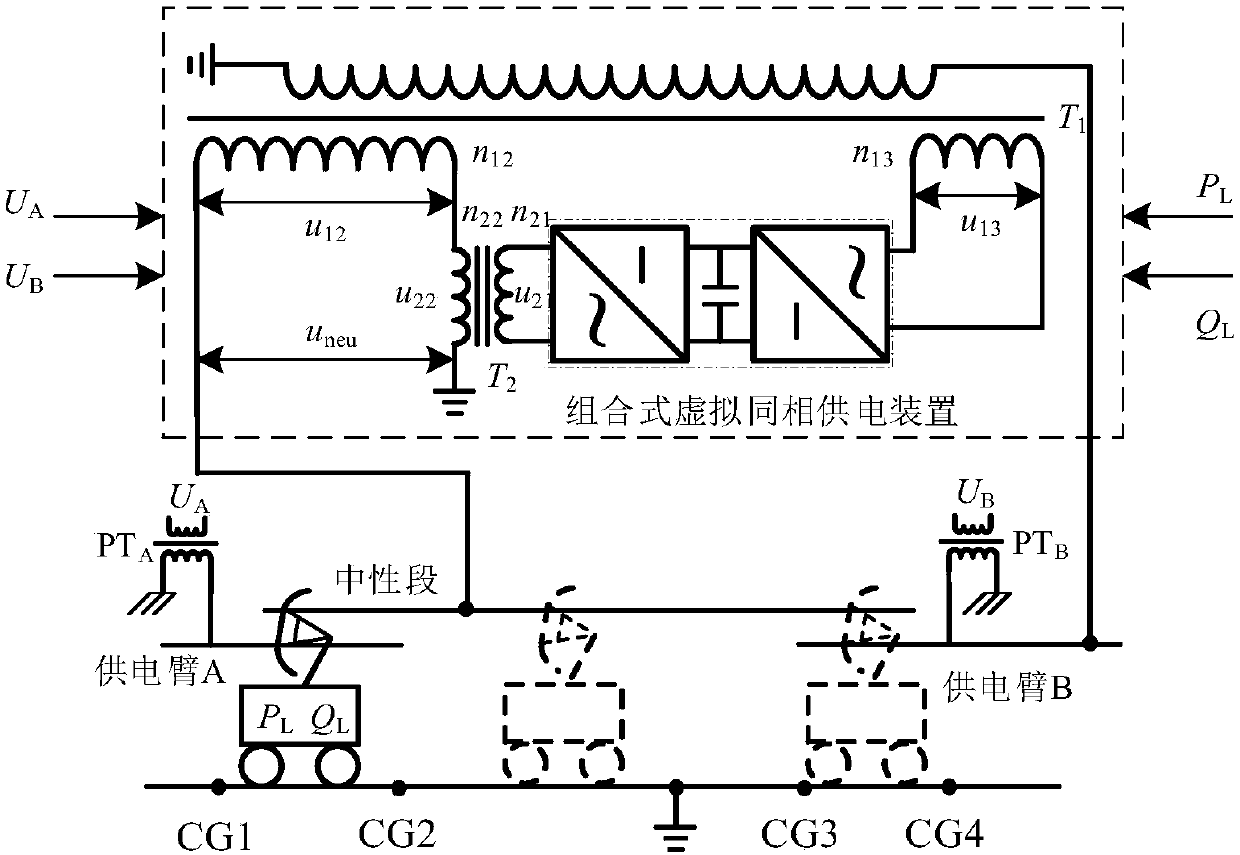 Direct power control method of combined power supply device