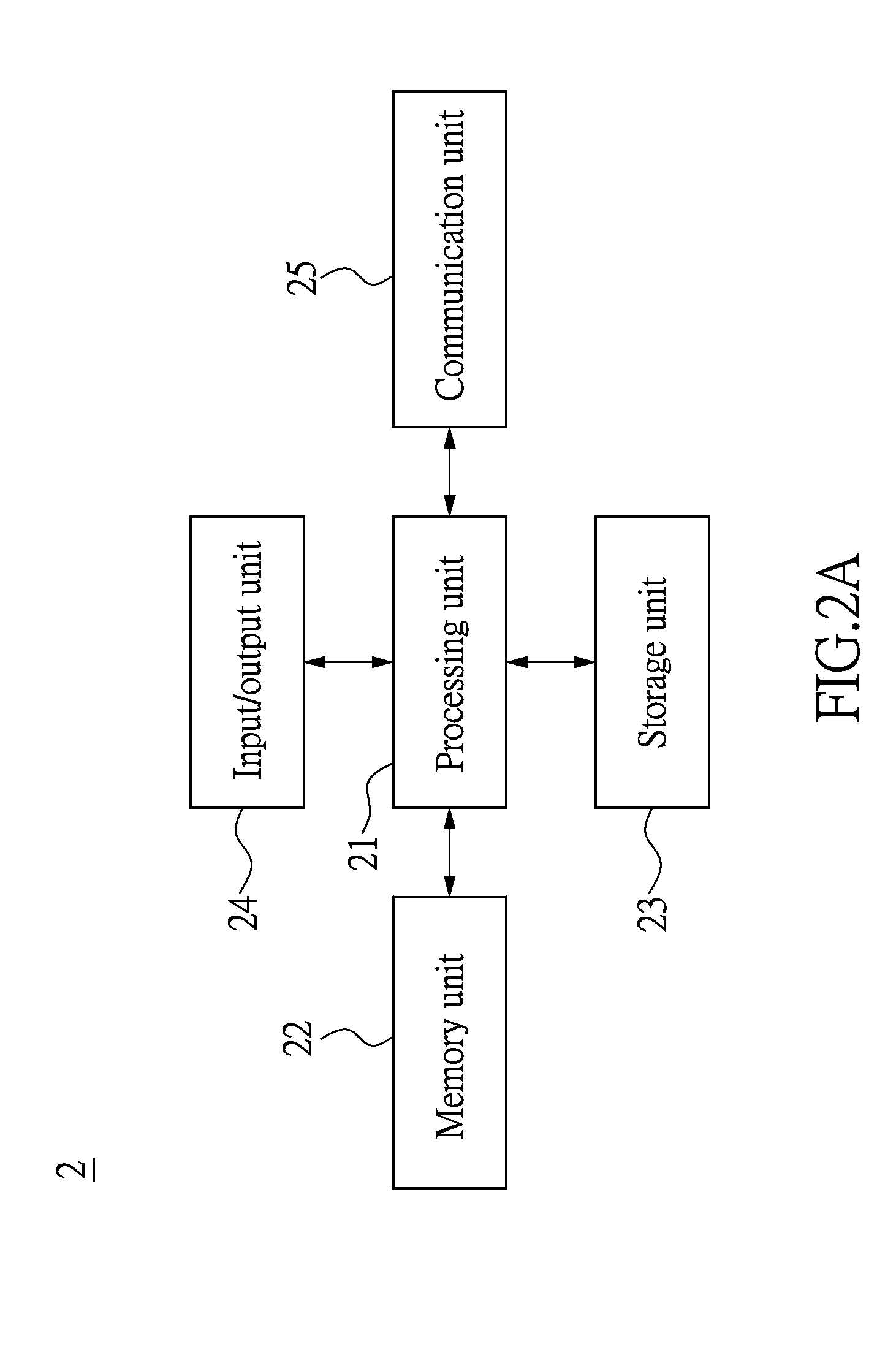 Method for pre-testing software compatibility and system thereof