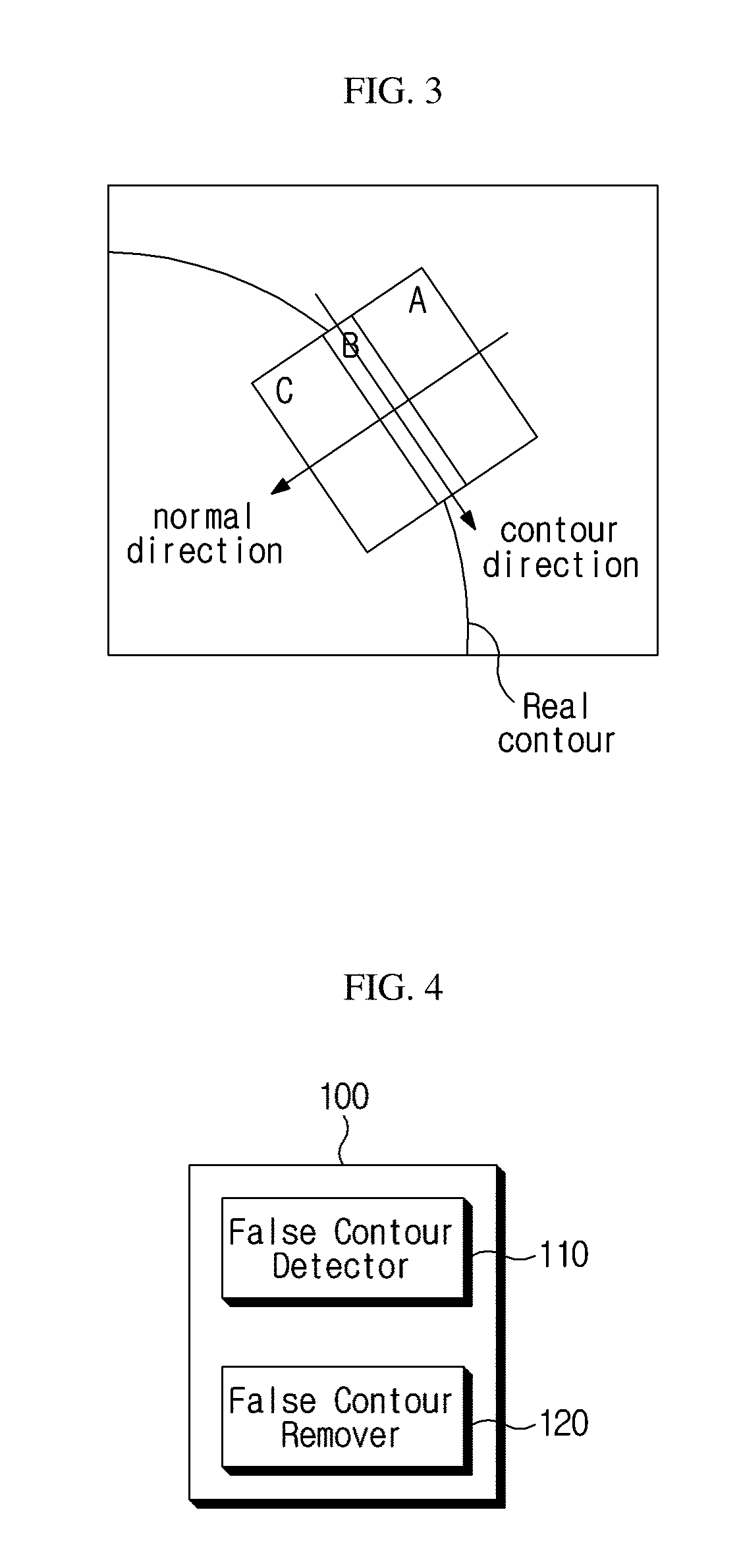 Method and apparatus for false contour detection and removal for video coding