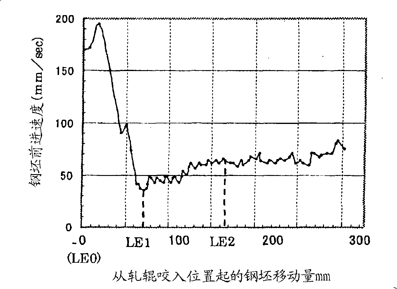 Process for manufacturing a seamless tube