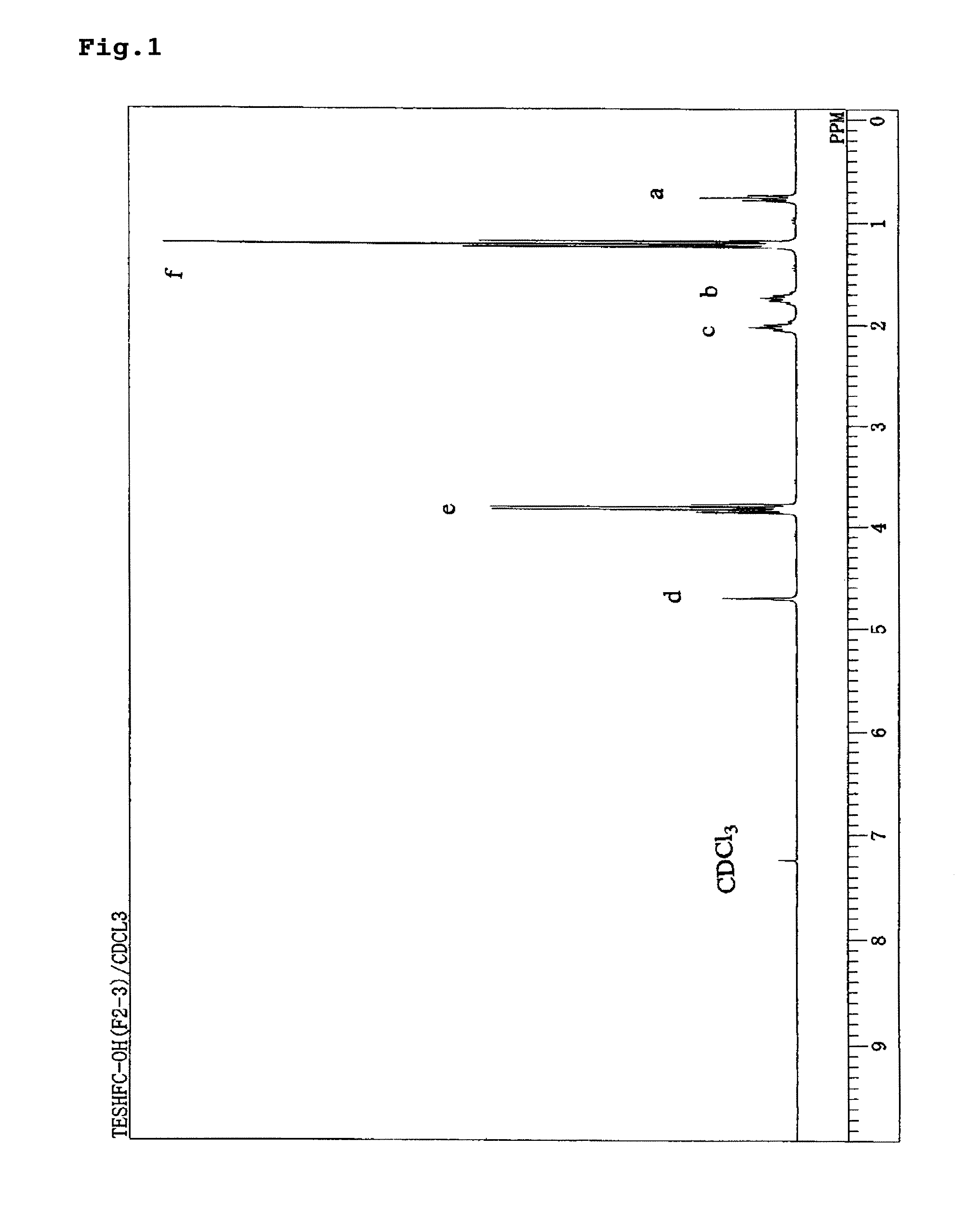 Process for producing organosilicon compound