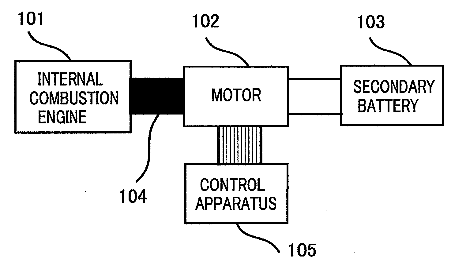 Vehicle motor control apparatus