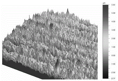 Preparation method of tapered zinc oxide/nickel oxide heterojunction diode