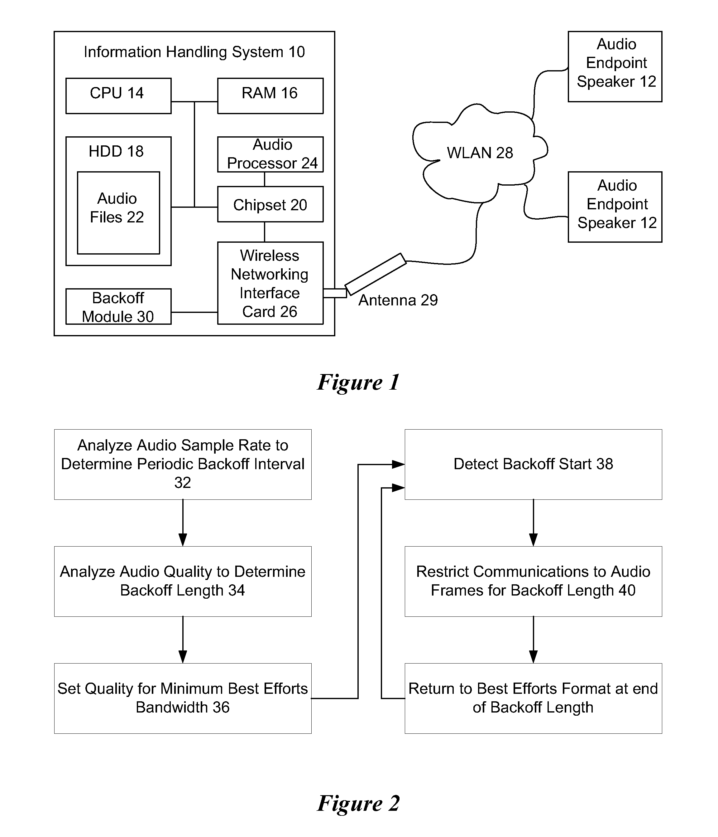 System and method for information handling system wireless audio driven antenna