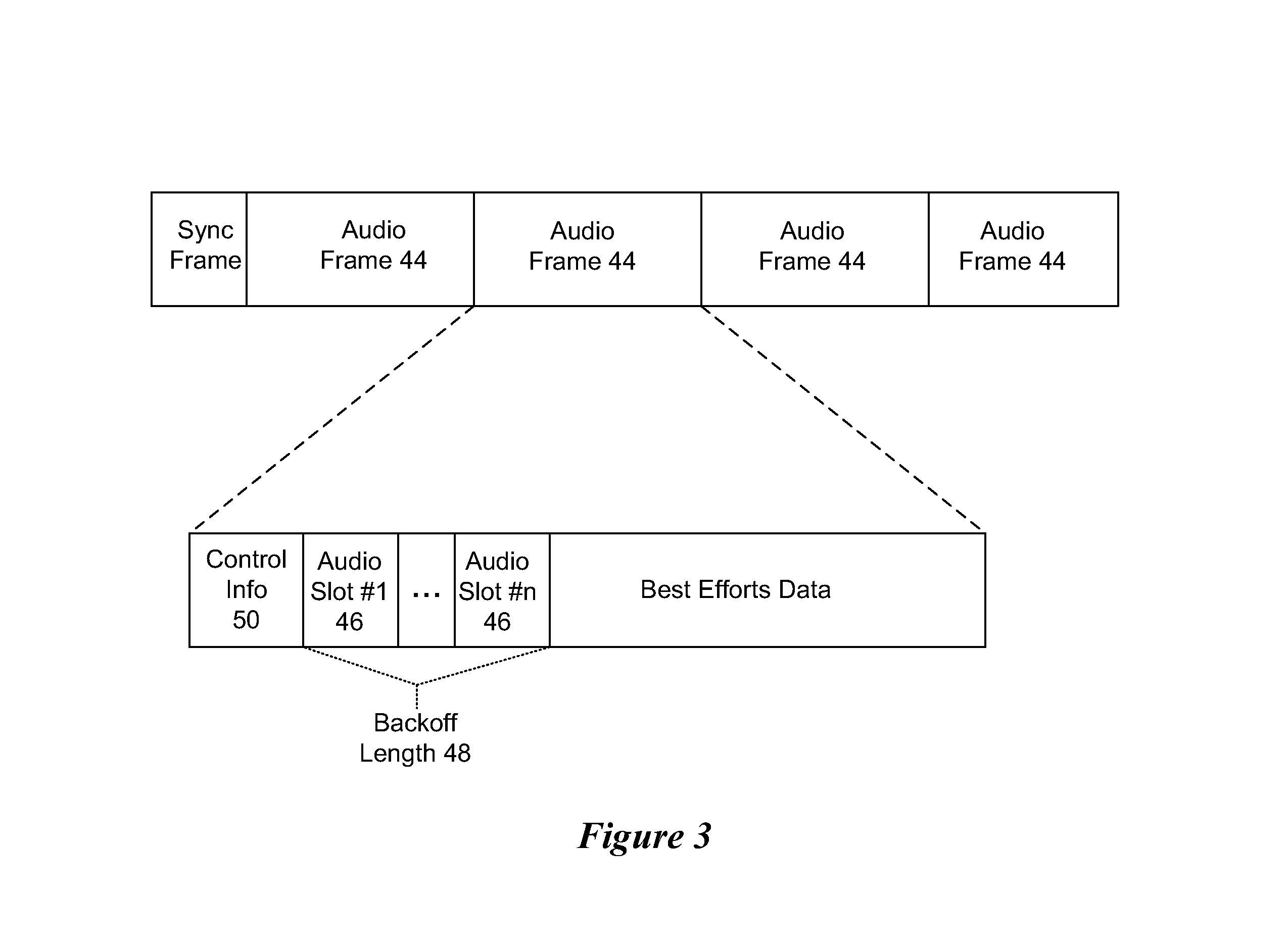 System and method for information handling system wireless audio driven antenna