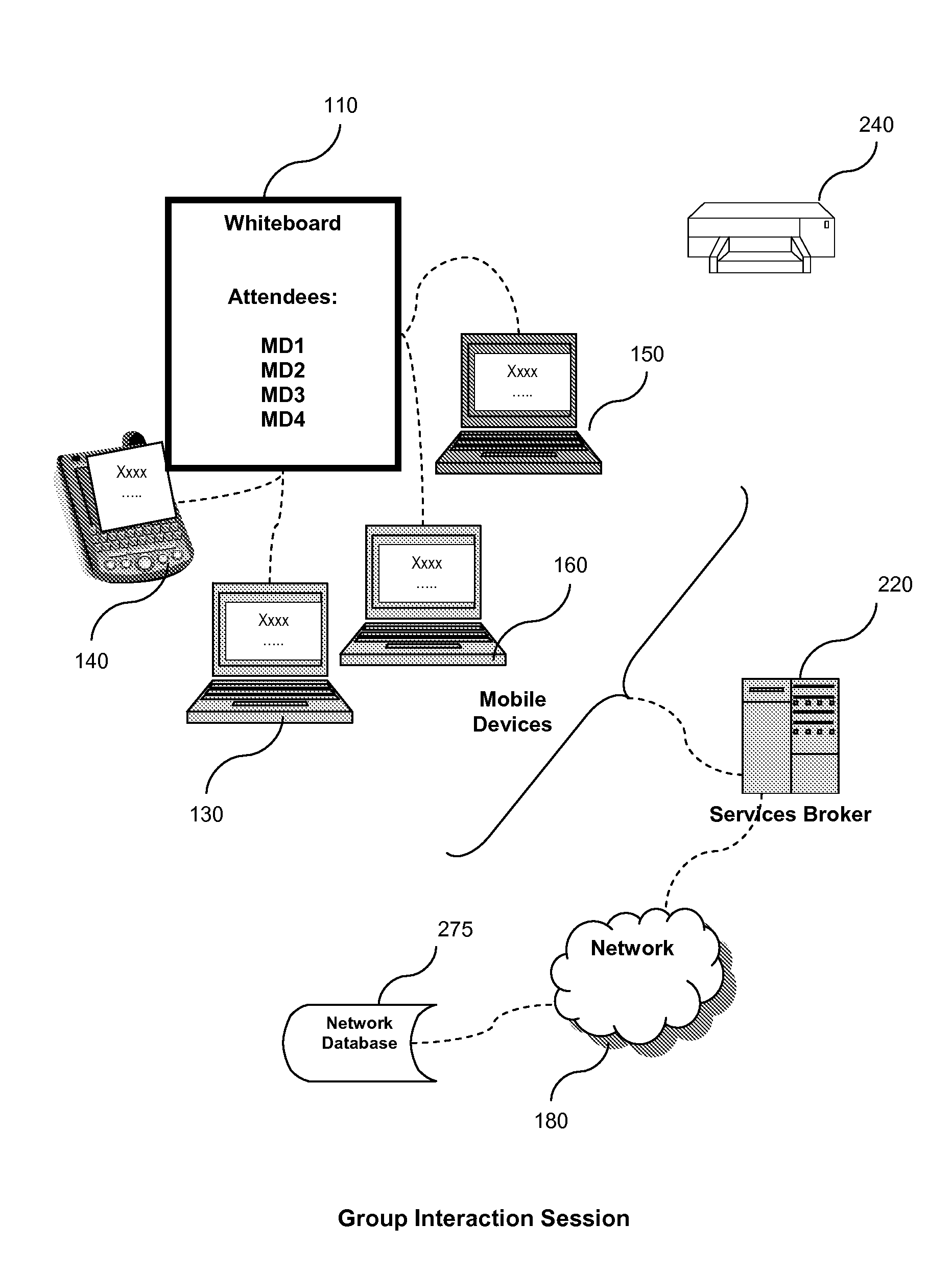 System and method for managing group interaction session states