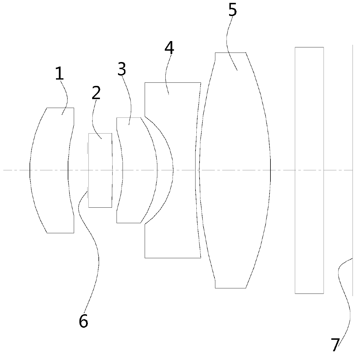 Fatigue driving monitoring optical system and camera module applying same