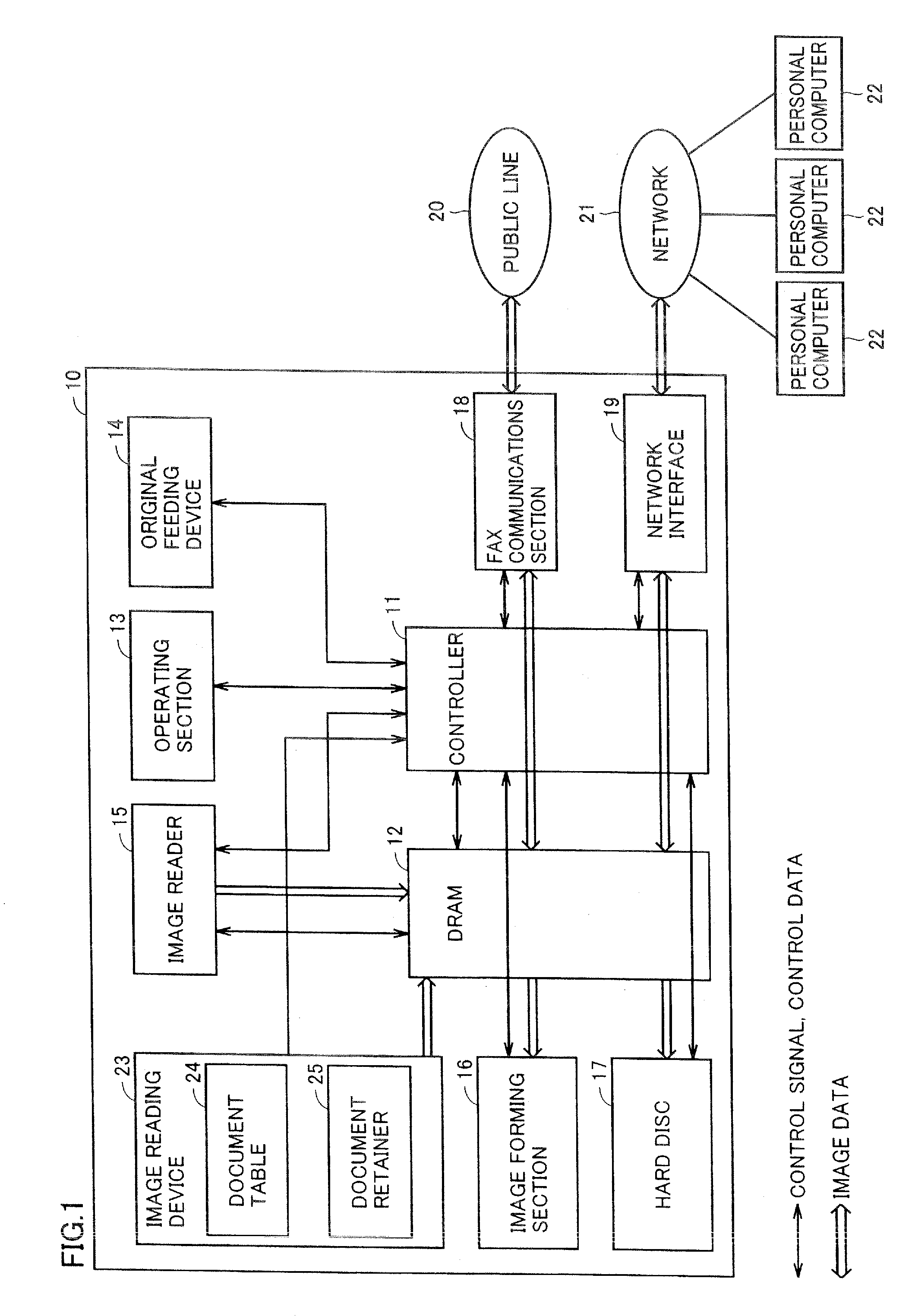 Image reading device and image forming apparatus