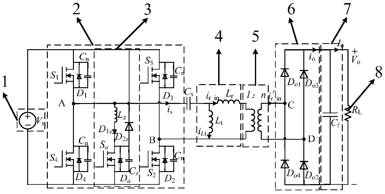 Zero voltage conversion CLL resonance DC-DC converter and control method thereof