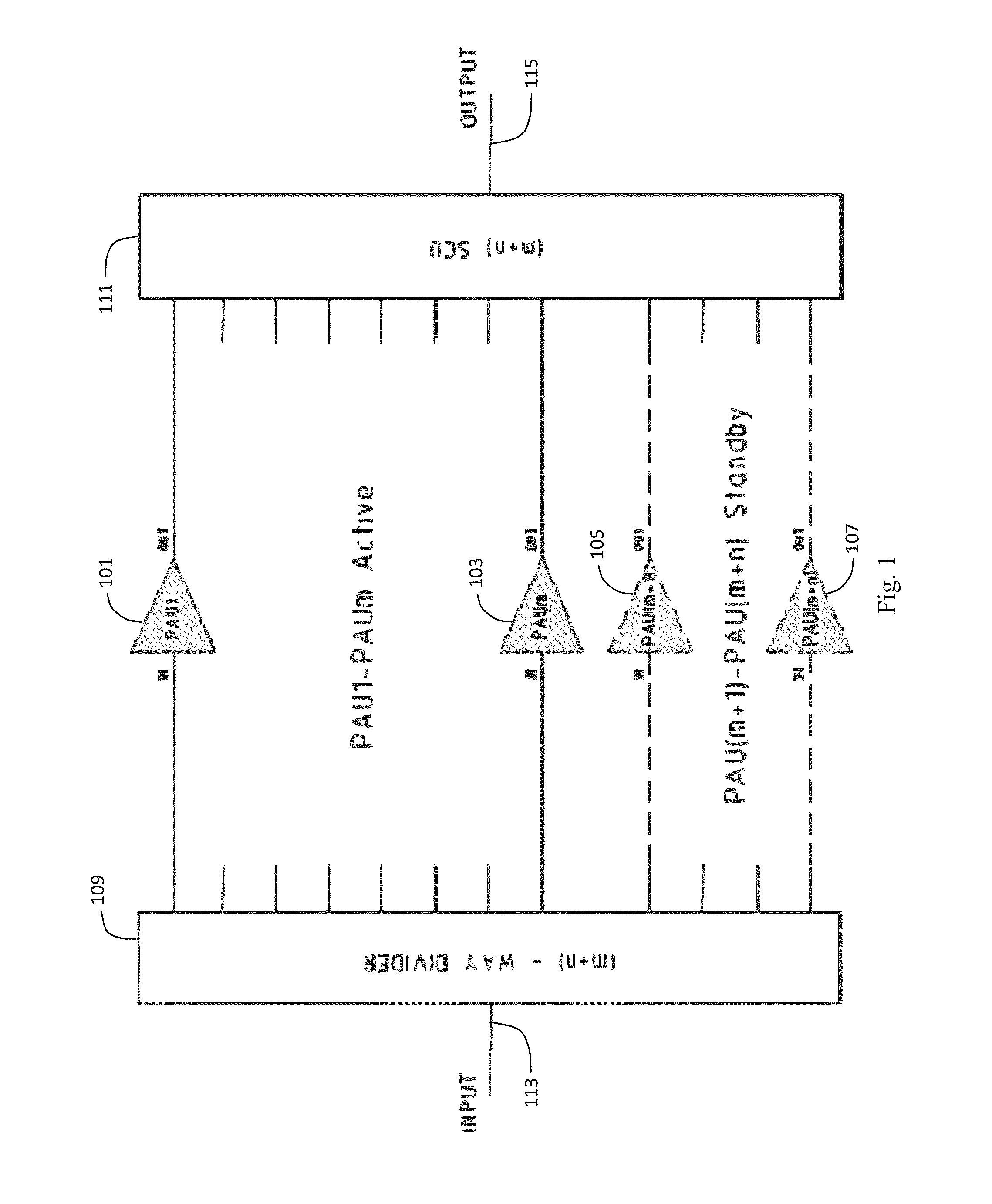 Rf/microwave high power switching combiner unit