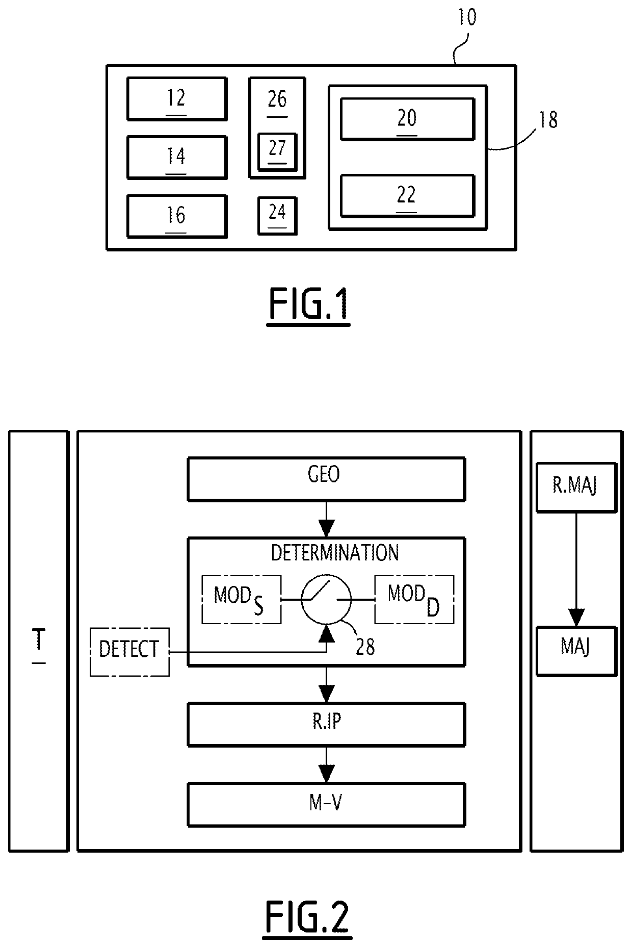 Method and electronic device for controlling the speed of an autonomous vehicle, related computer program, autonomous vehicle and monitoring platform