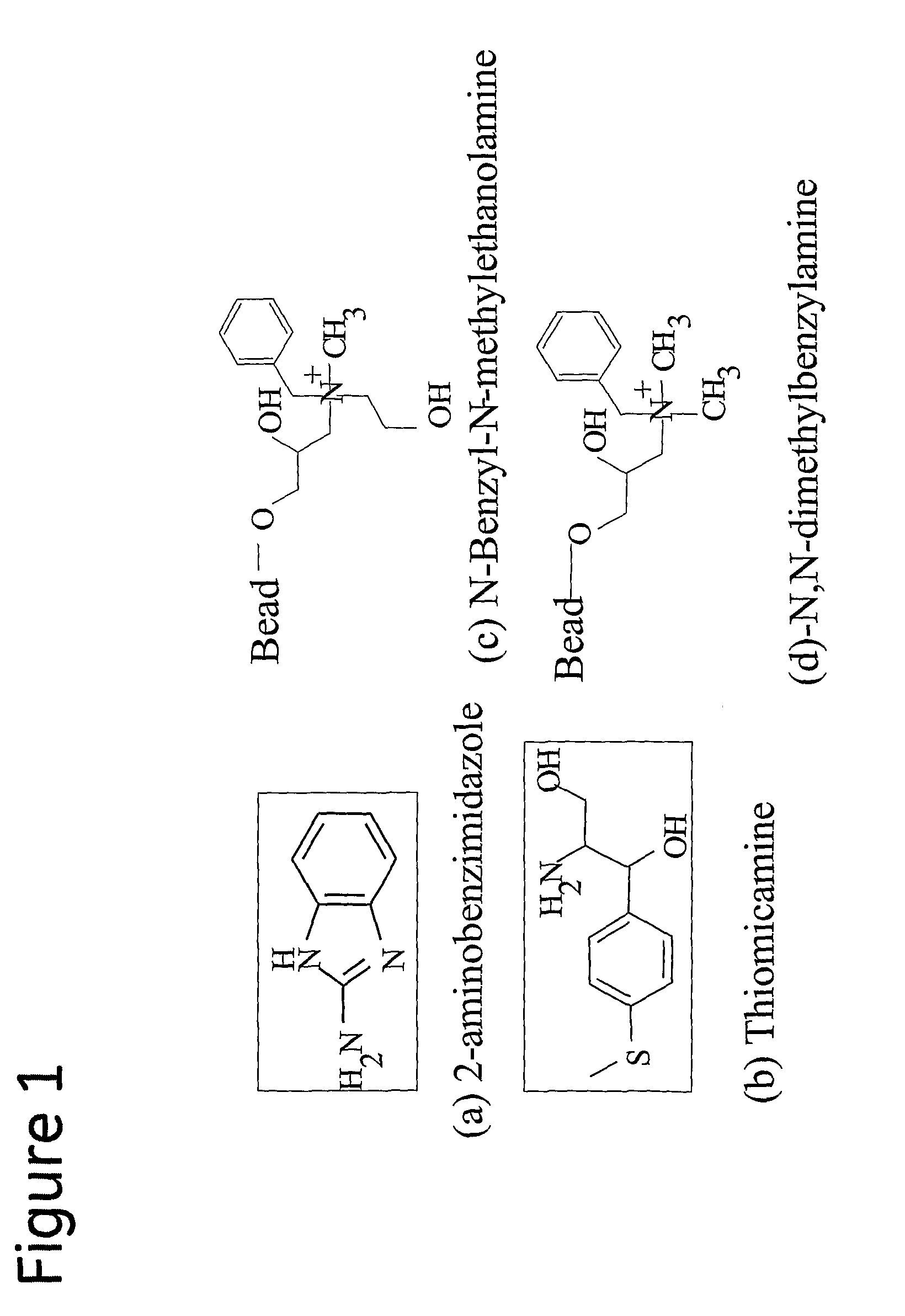 Method of antibody purification