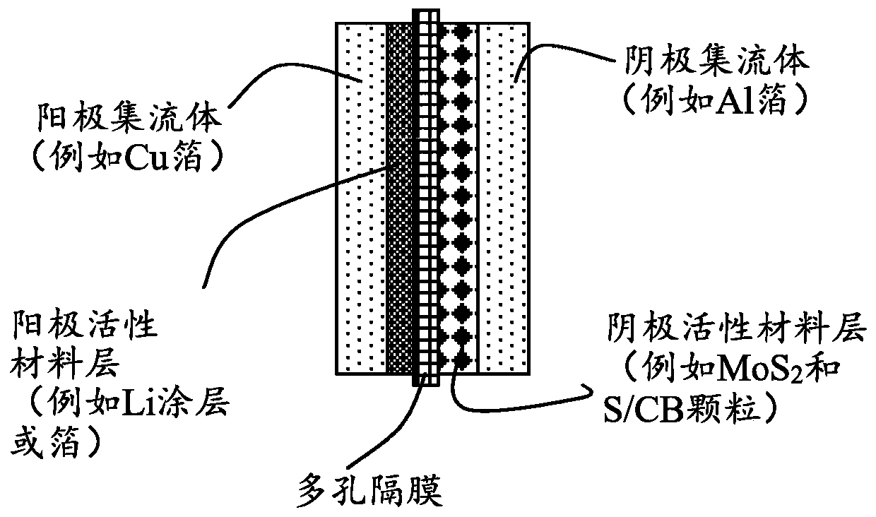 Lithium anode-protecting polymer layer for a lithium metal secondary battery and manufacturing method