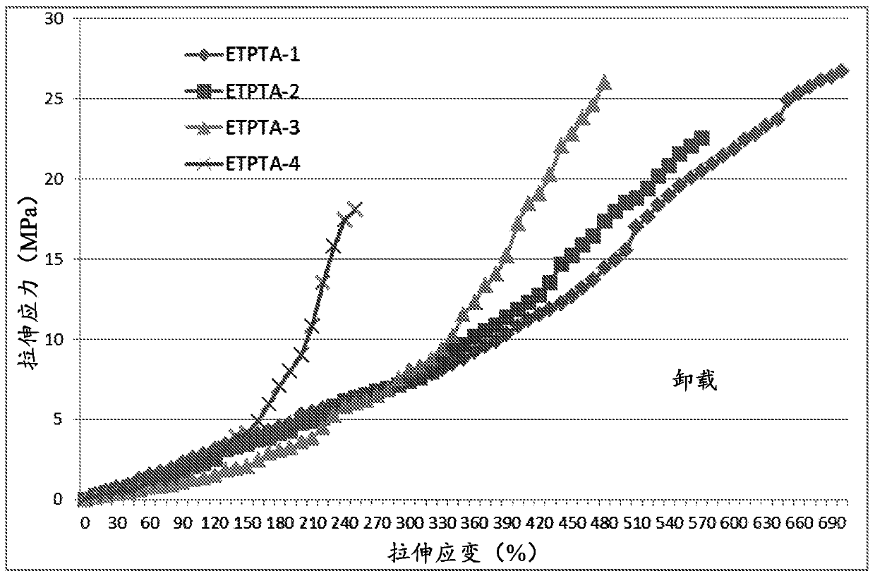 Lithium anode-protecting polymer layer for a lithium metal secondary battery and manufacturing method