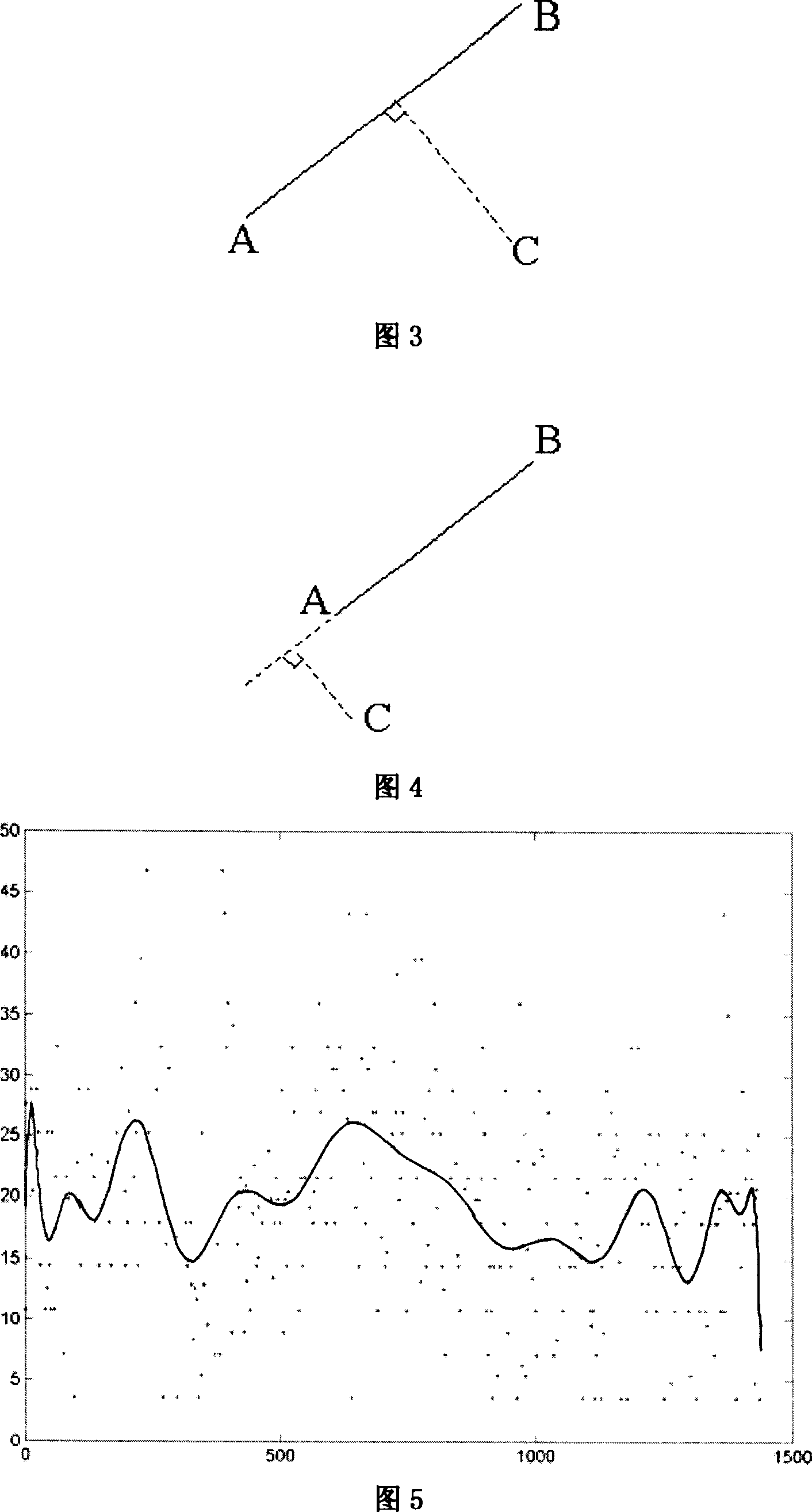 Method for forecasting reaching station of bus
