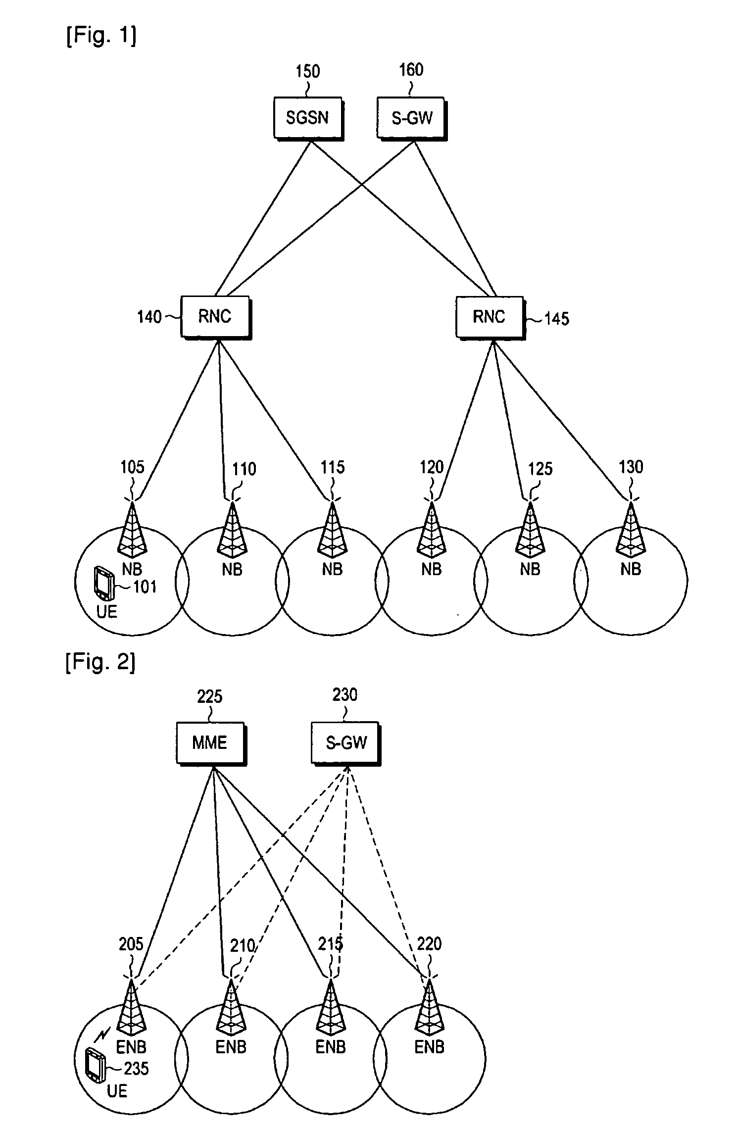 Paging method and apparatus for communication of m2m/mtc device operating in high power saving reception mode in a mobile communication system, and system thereof
