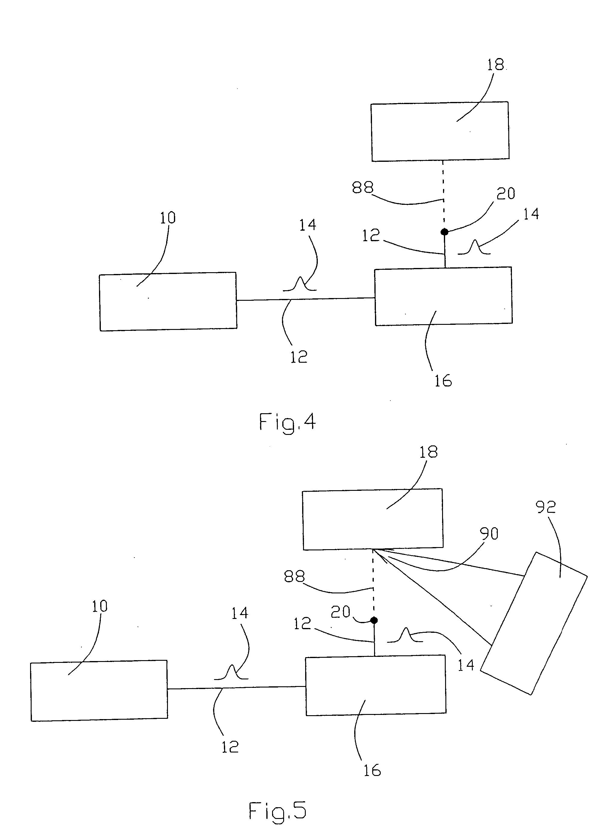 Method for material processing and/or material analysis using lasers