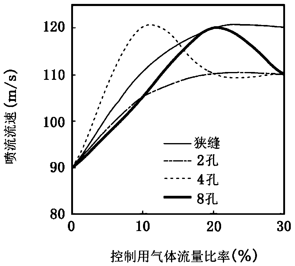 Oxygen feeding refining method for molten iron and top-blow lance