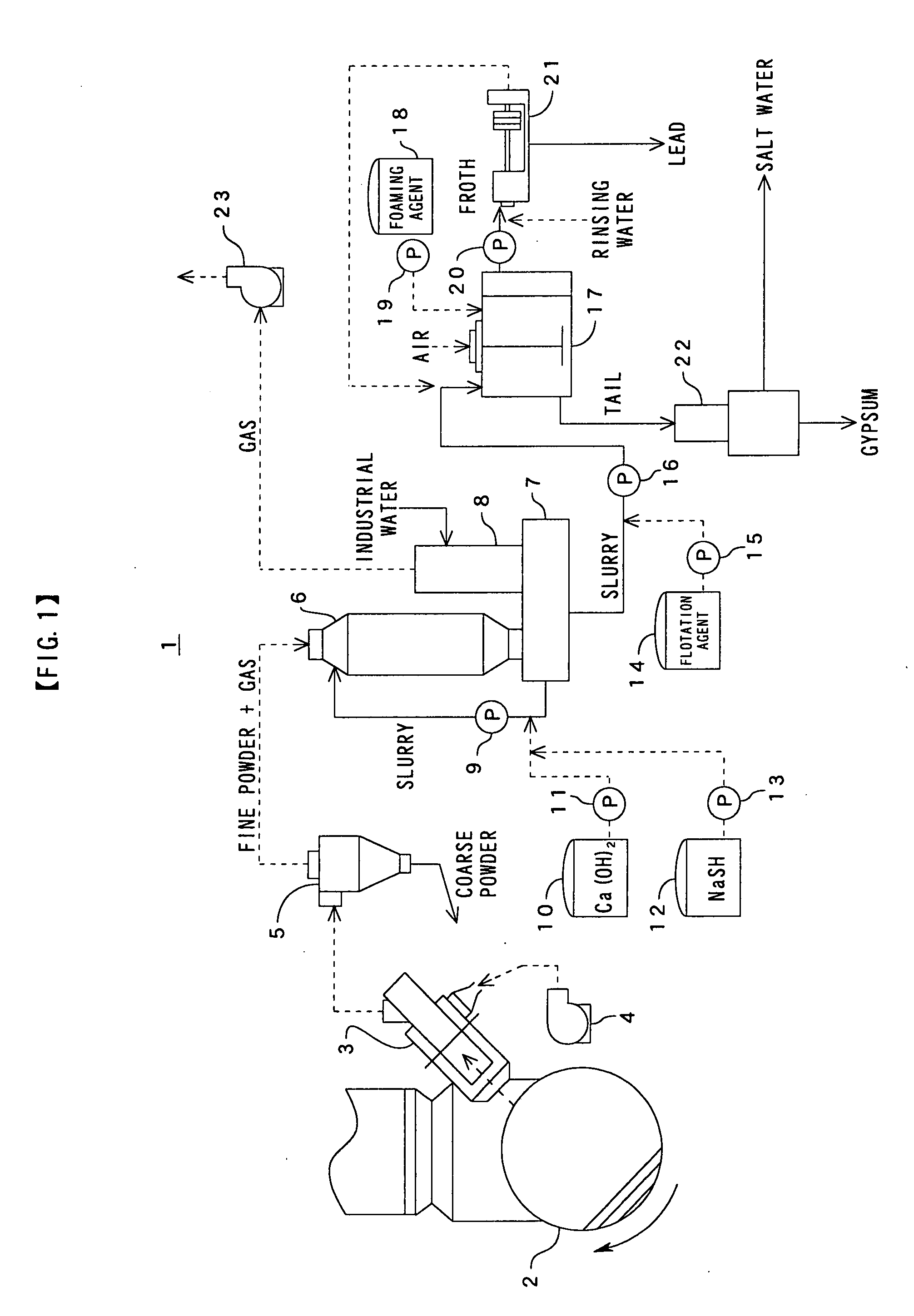 System and Method for Treating Dust Contained in Extracted Cement Kiln Combustion Gas