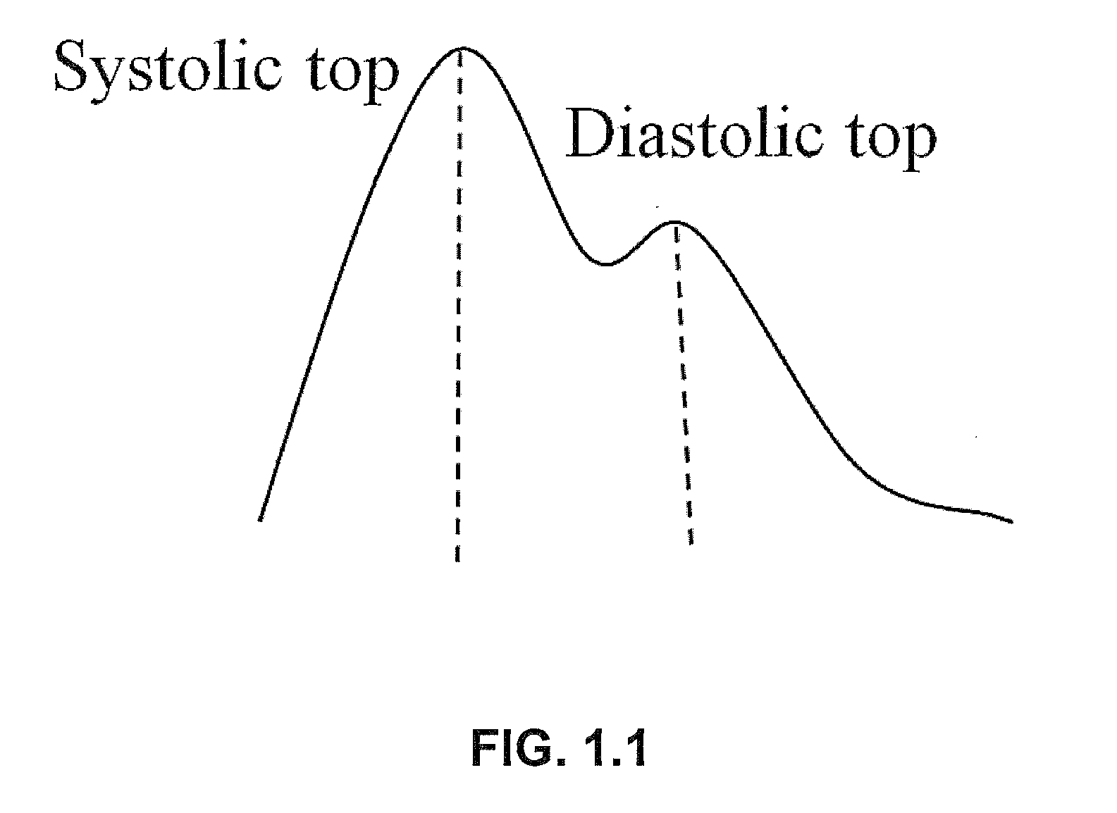 Cardiovascular pulse wave analysis method and system