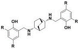 Novel synthesis method of florfenicol