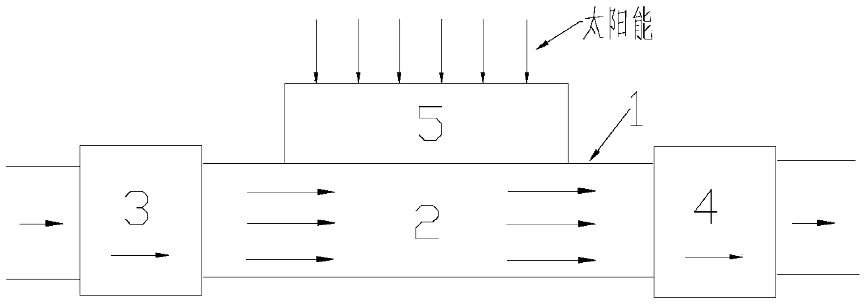 A magnetic fluid power generation system that directly converts thermal energy into electrical energy