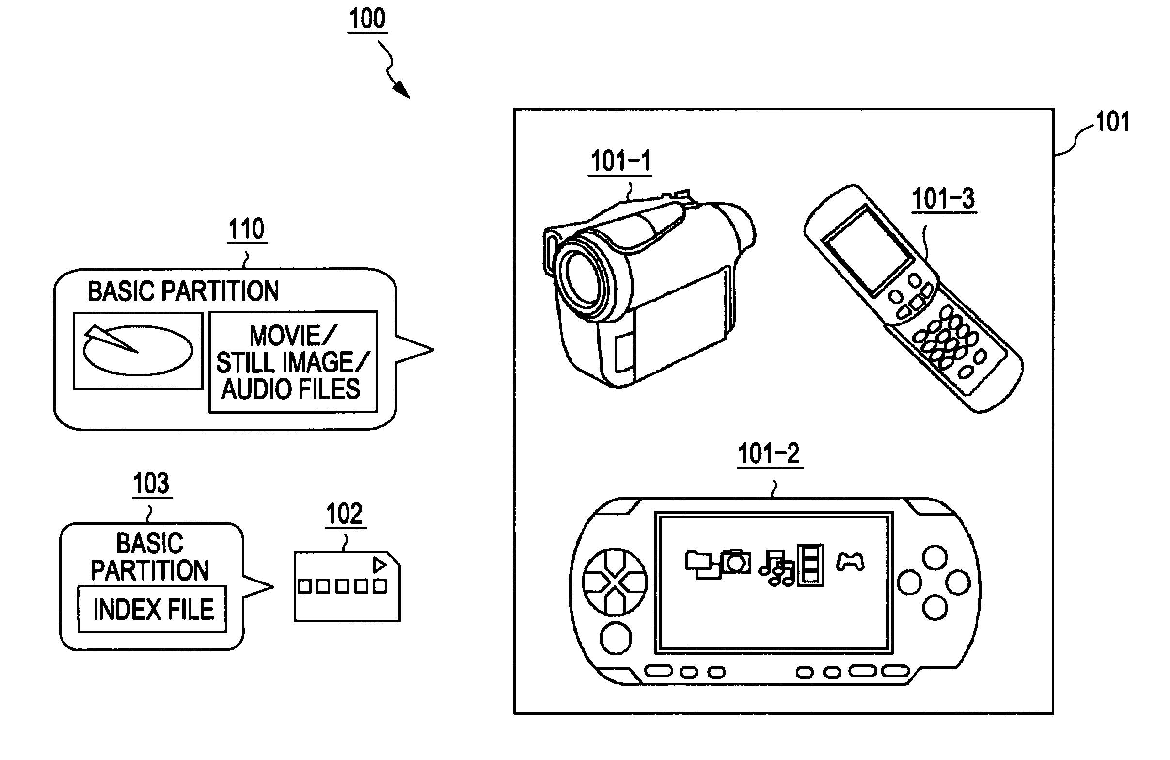 Data management device and method for managing recording medium