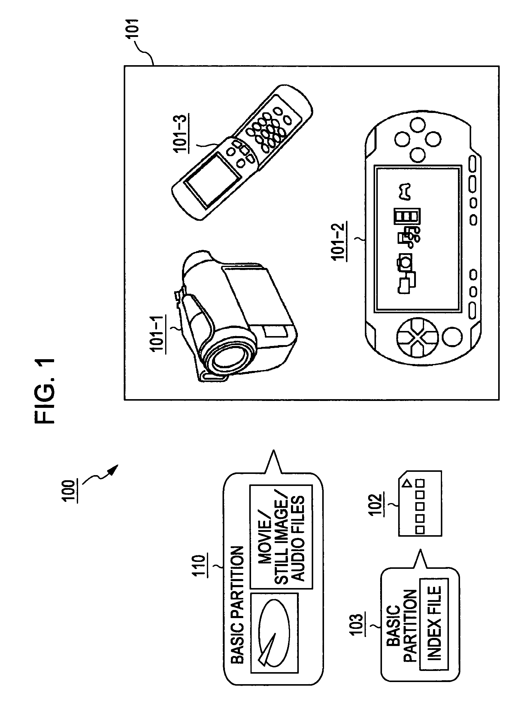 Data management device and method for managing recording medium