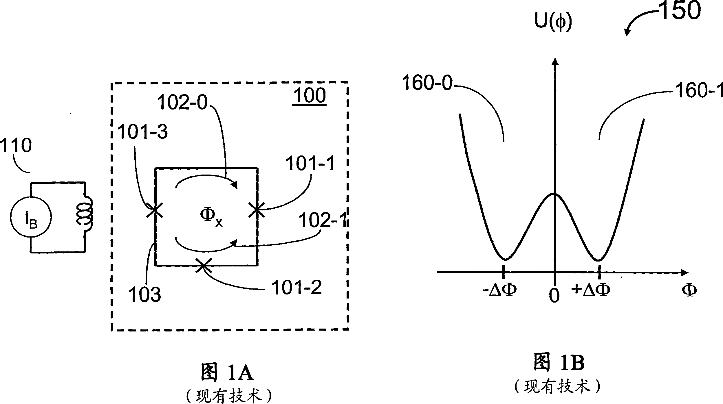 Analog processor comprising quantum devices