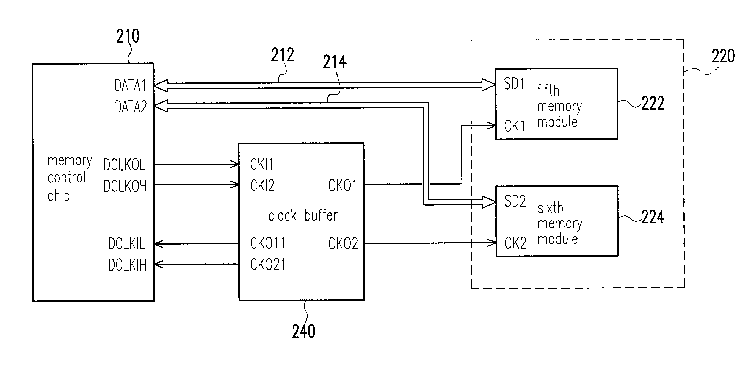 Memory control chip, control method and control circuit