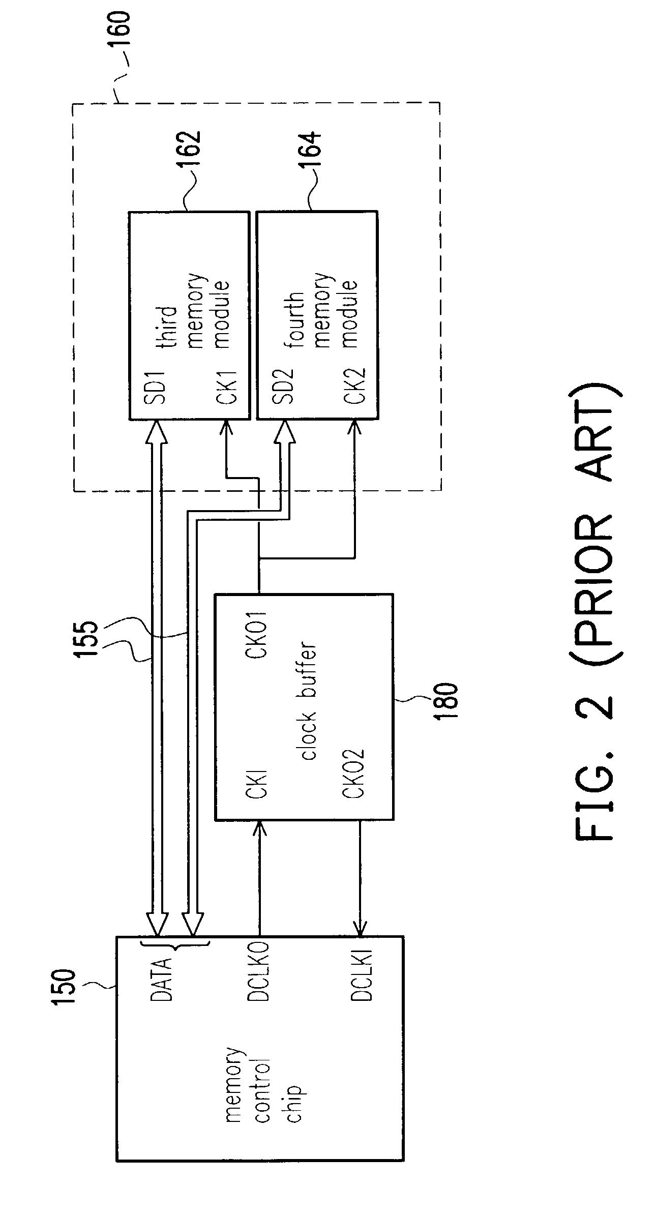 Memory control chip, control method and control circuit