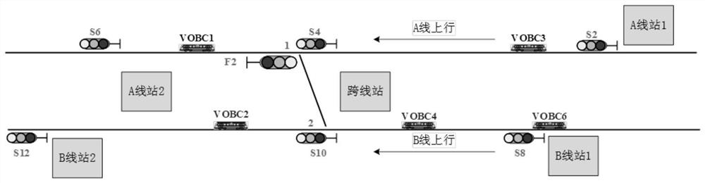 Energy-saving optimization method for train interconnection and cross-line operation