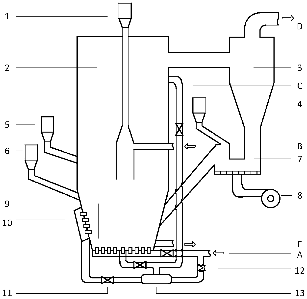 Combustion recycling system for gasified fly ash of fluidized bed