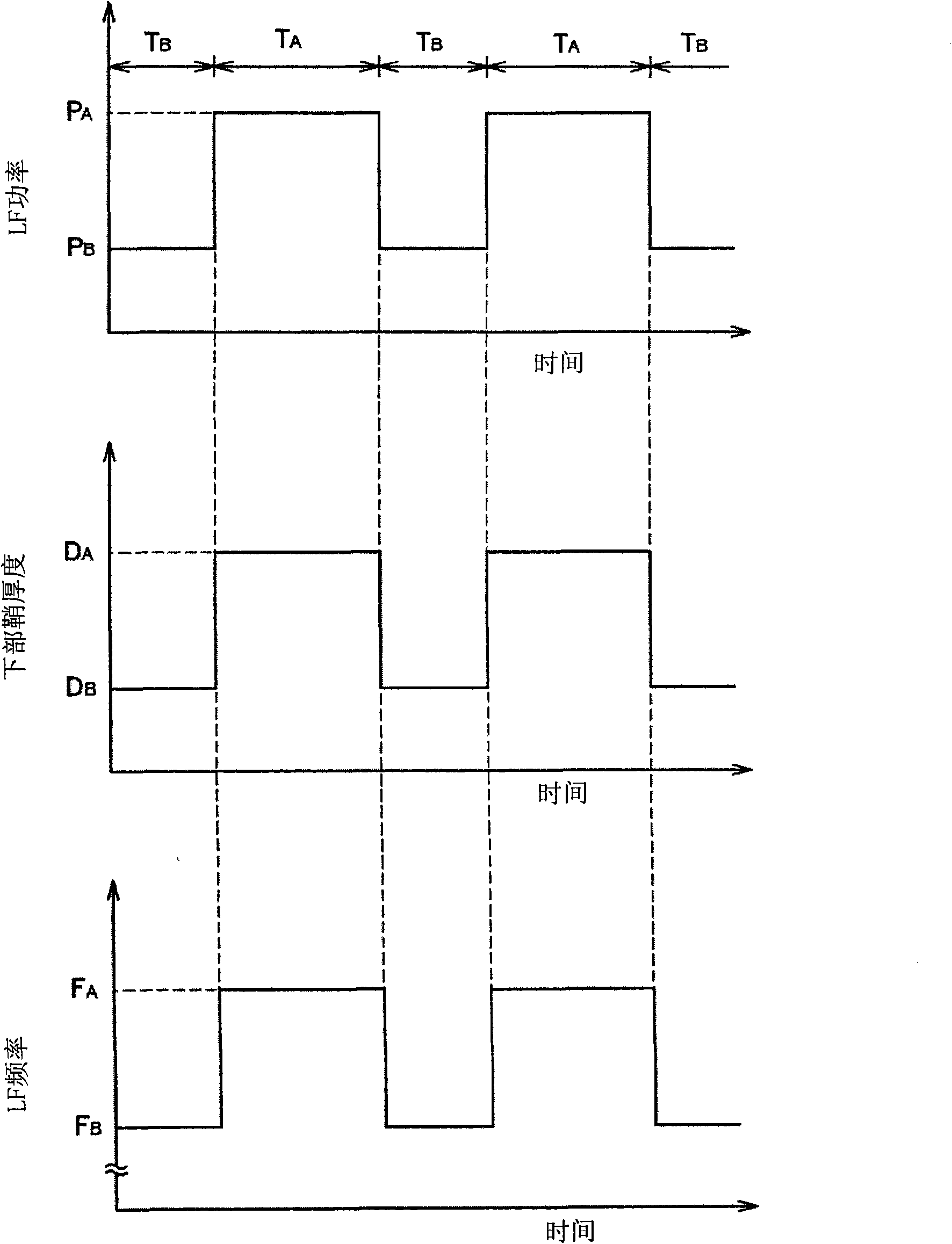 Plasma processing apparatus, plasma processing method, and computer readable storage medium