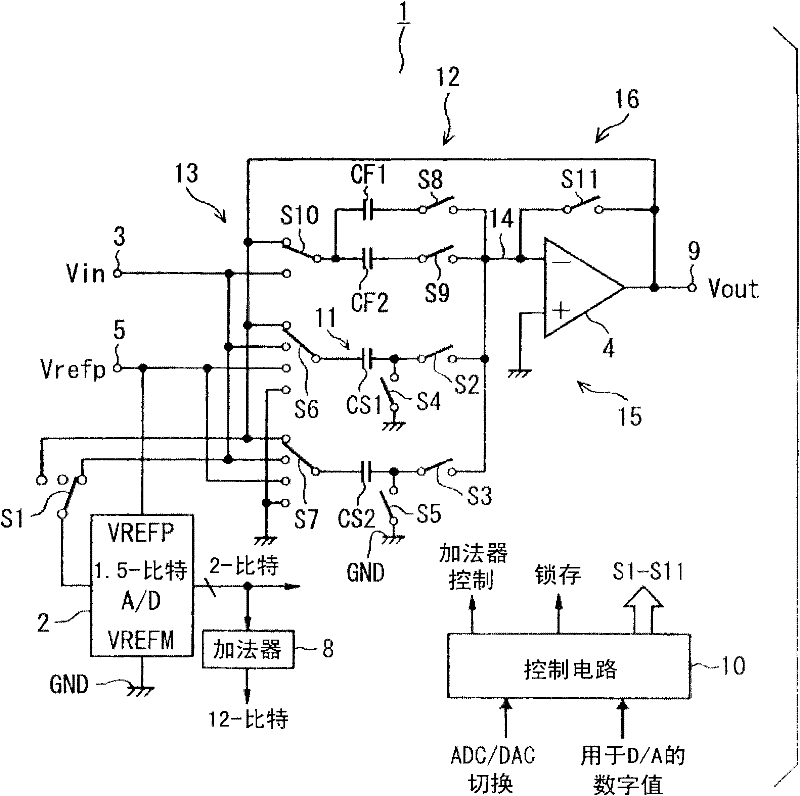 a/d converter and signal processing unit