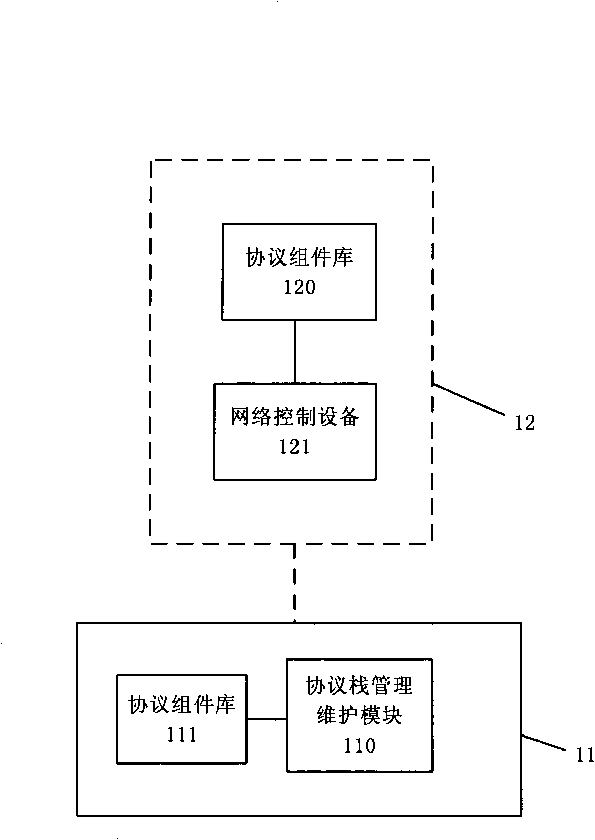 Method and apparatus for optimization of protocol stack of communication system based on subassembly
