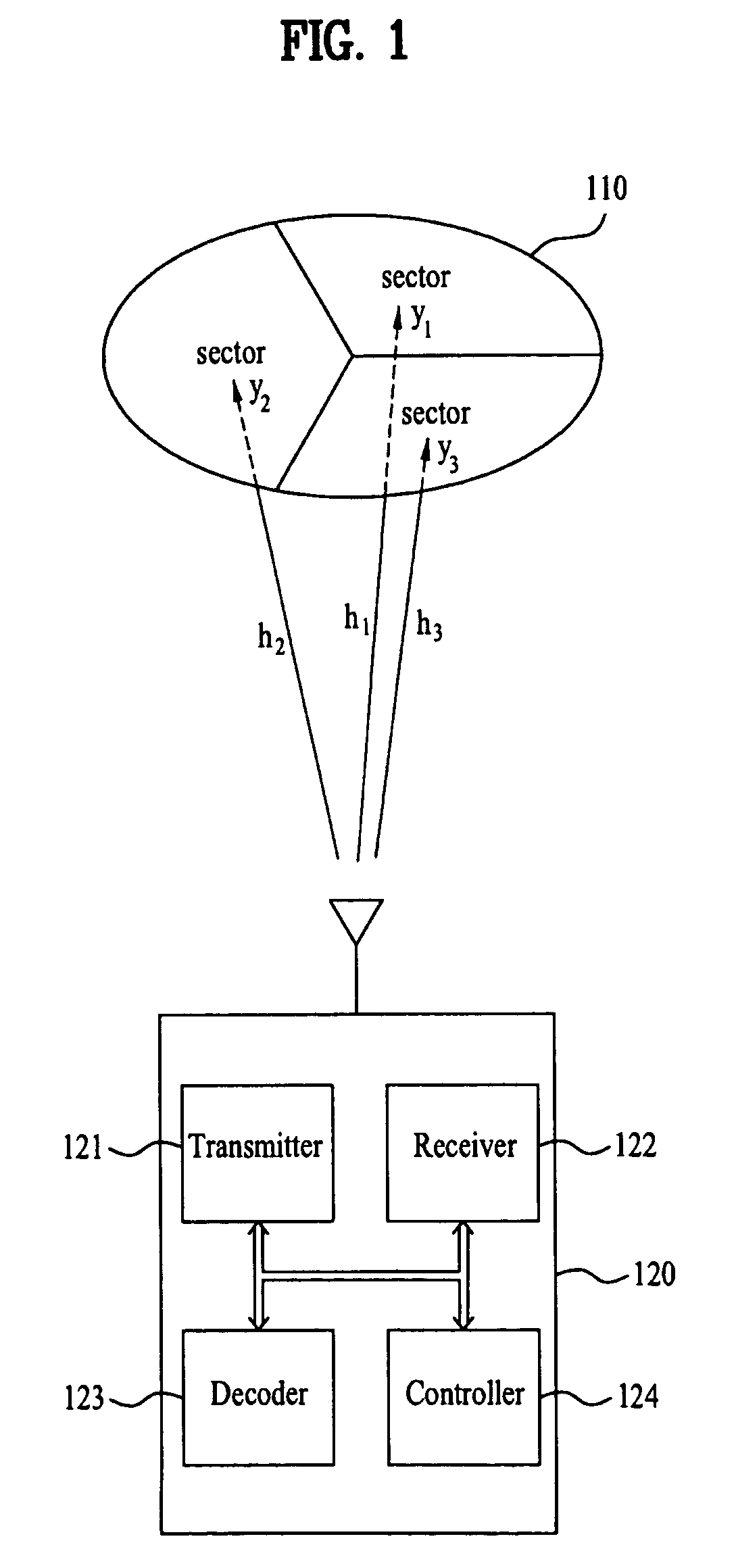 Packet data transmitting method and mobile communication system using the same