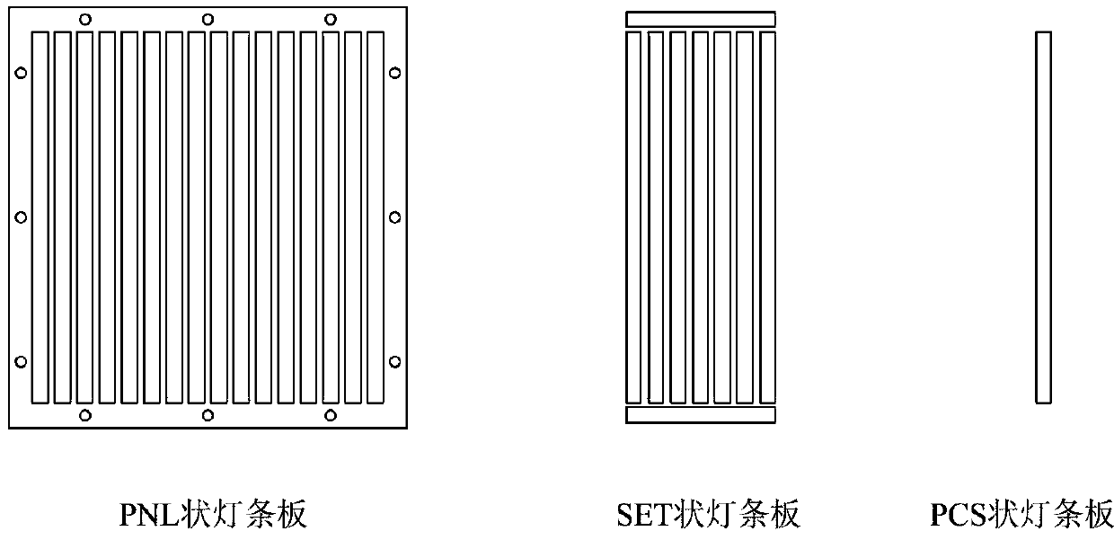 A new type of lamp strip molding processing method