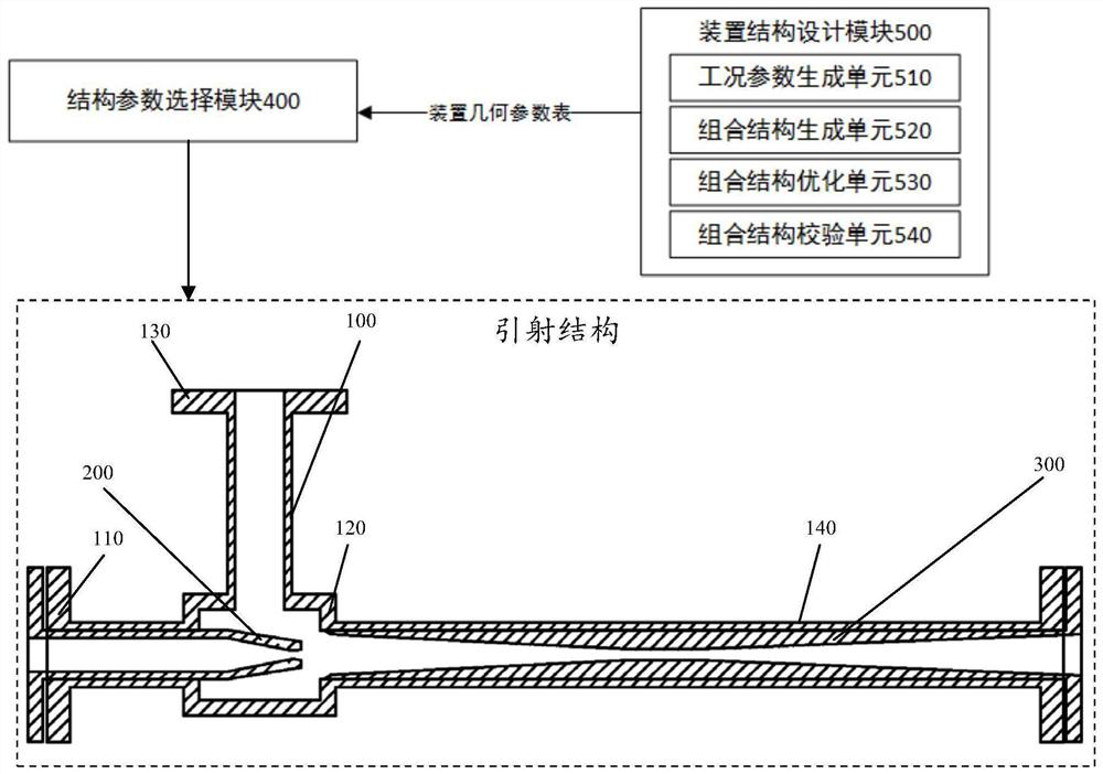 Replaceable injection device