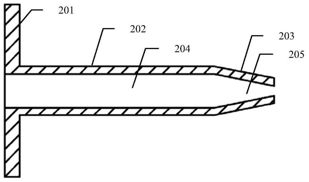 Replaceable injection device