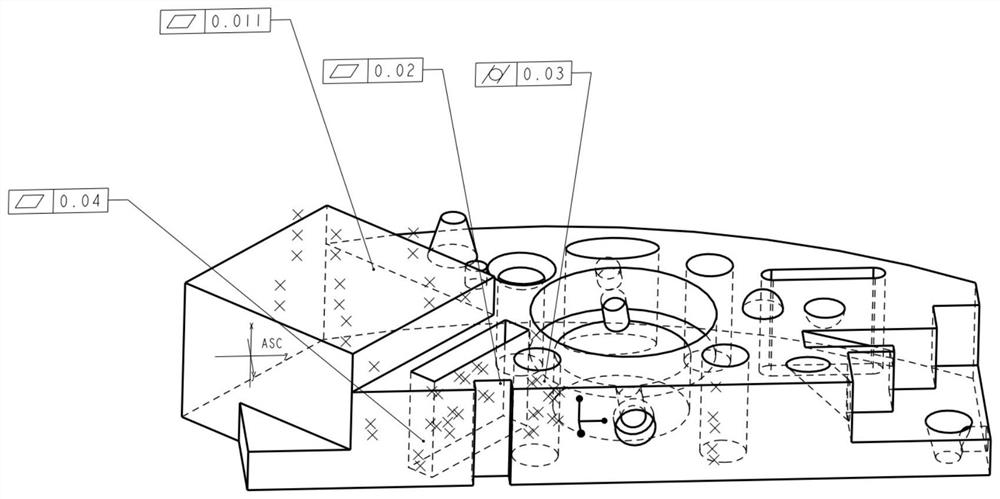 A detection path planning method for multi-check features