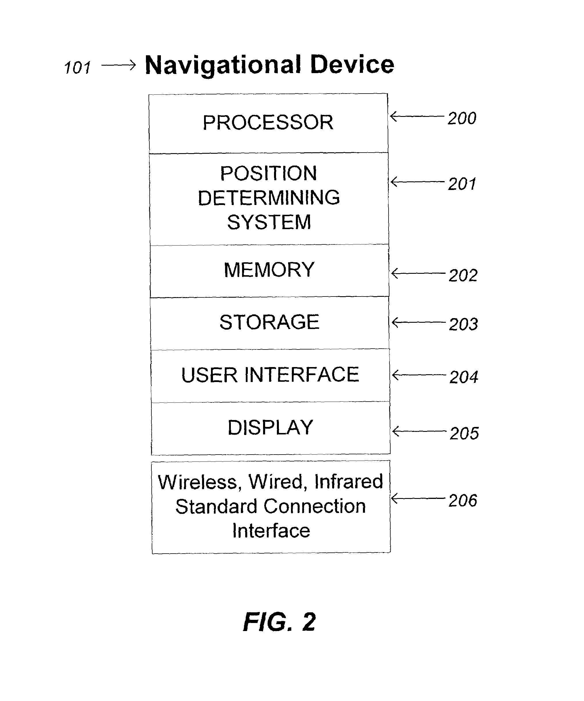 Point of interest spatial rating search method and system