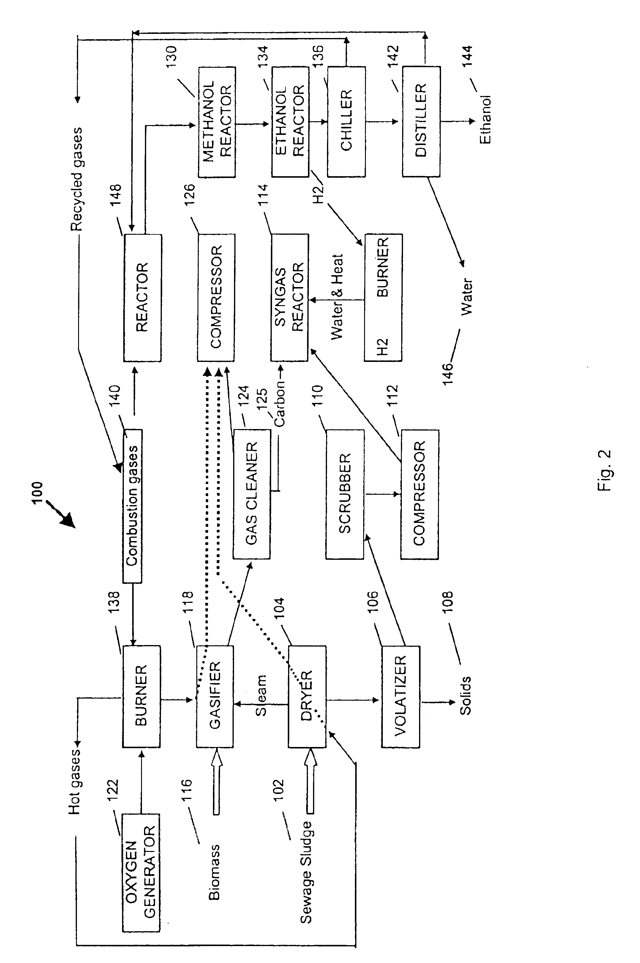 Process for producing saleable liquids from organic material