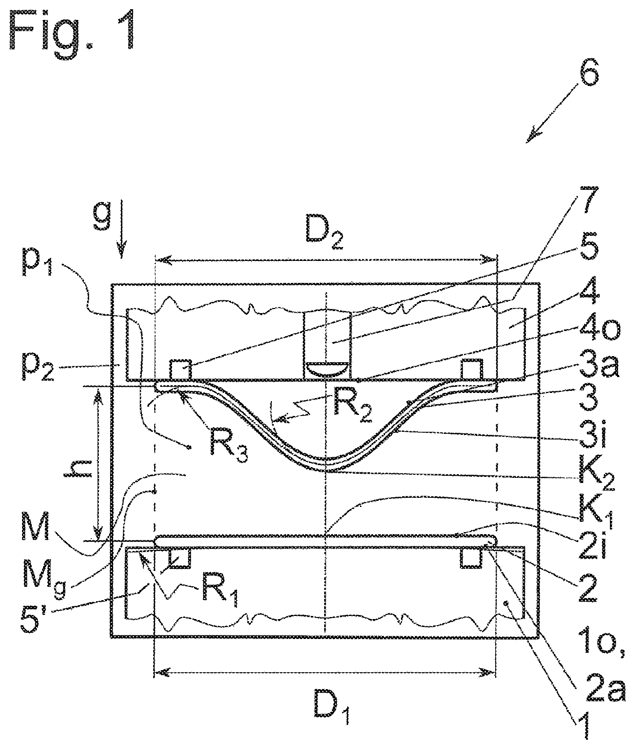Method and device for bonding of substrates