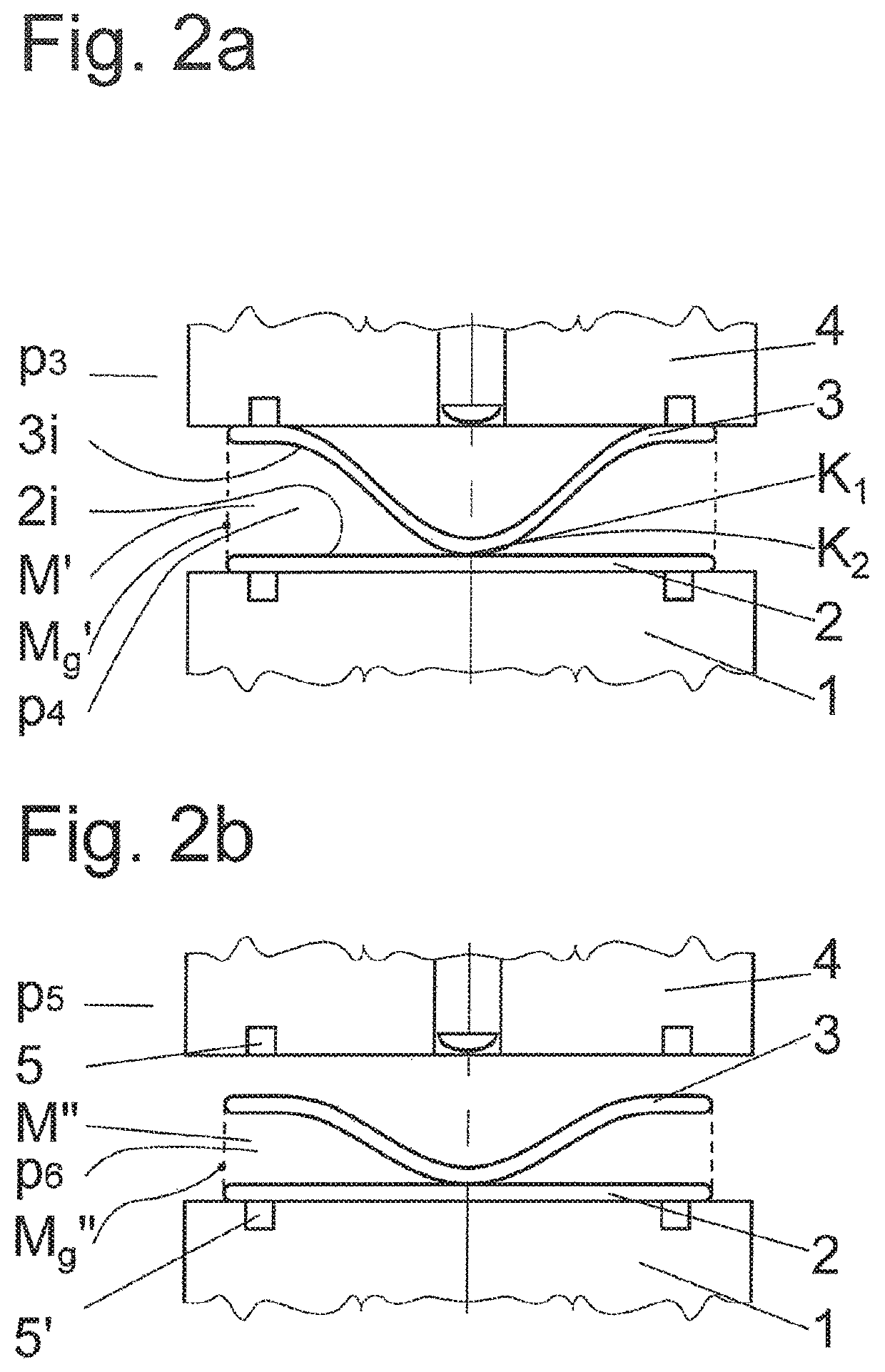 Method and device for bonding of substrates