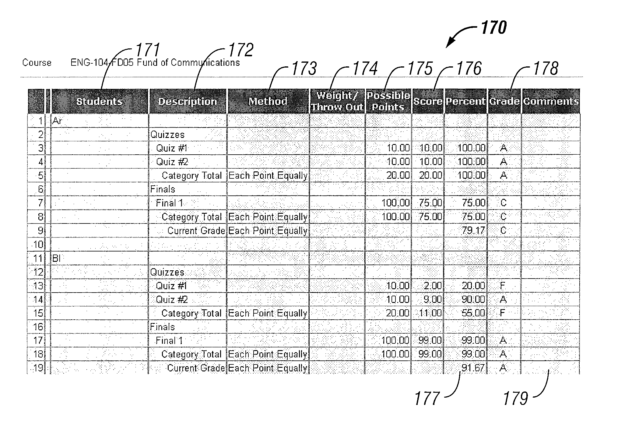 Method and system for web-based grade book