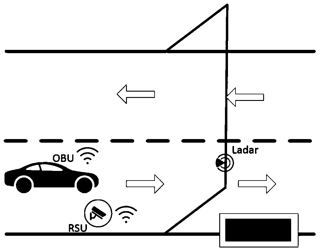 Vehicle anti-collision early warning system and method based on vehicle-road cooperation